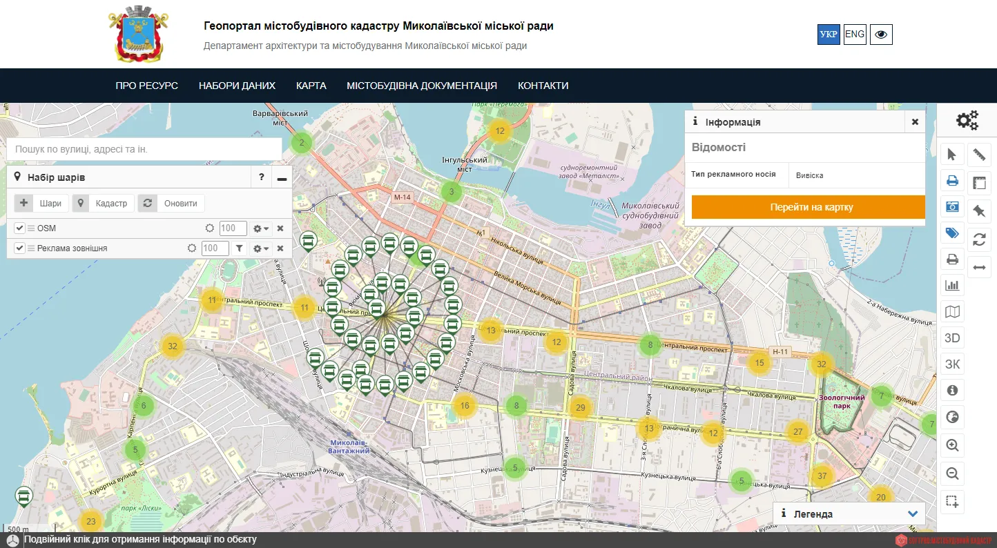 Зовнішня реклама