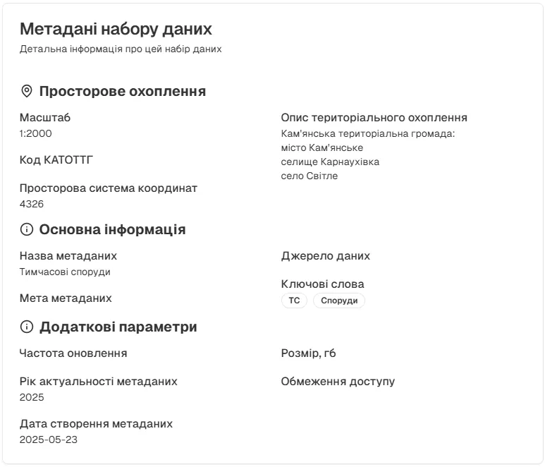 overlay icon for Сучасний інтерфейс та зручні функції