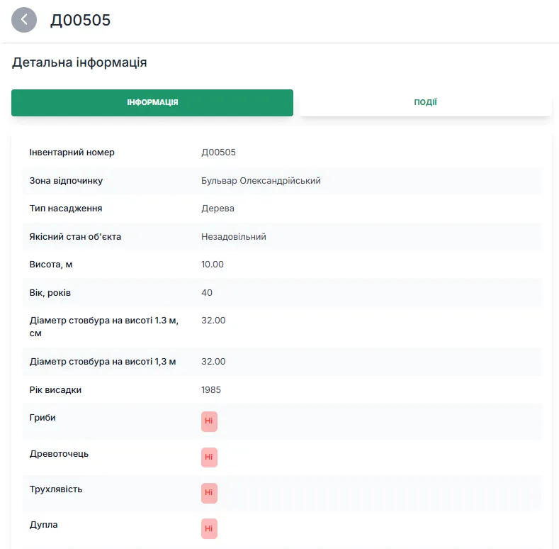 overlay icon for Сучасний інтерфейс та зручні функції